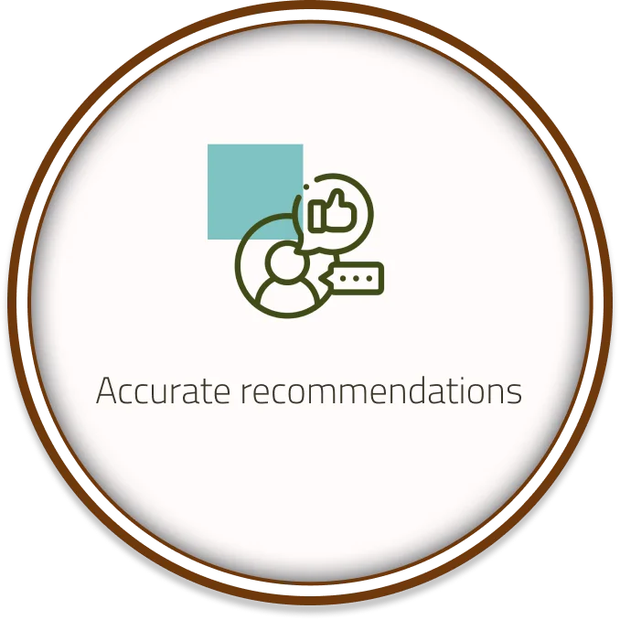 recommendation
